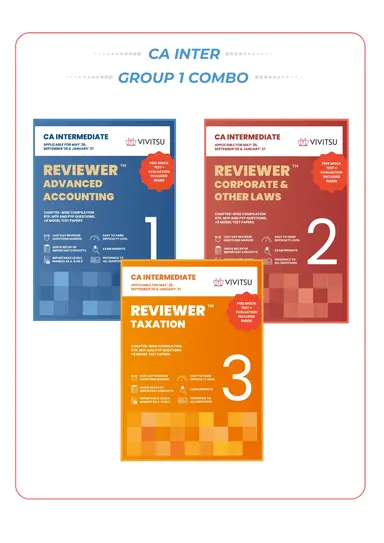 CA Inter Question Bank and Study Material 1